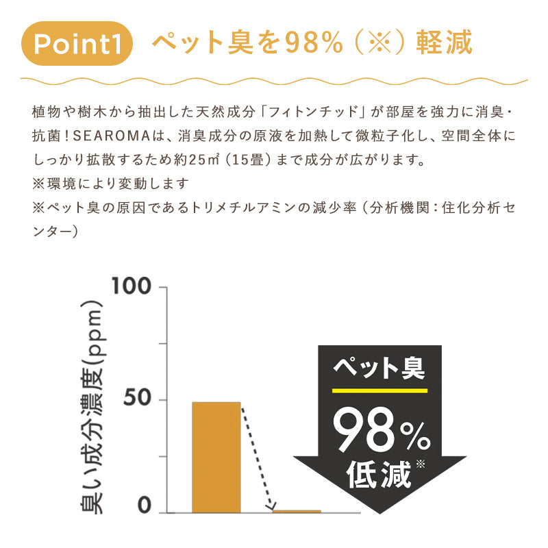 消臭抗菌アロマディフューザー シーロマ 本体