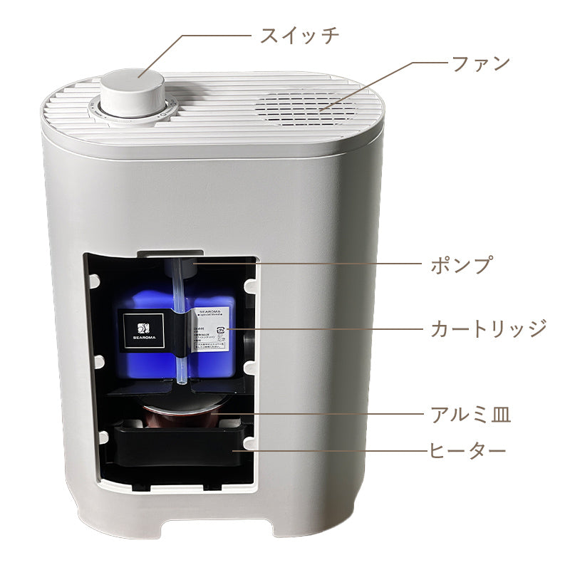 消臭抗菌アロマディフューザー シーロマ 本体