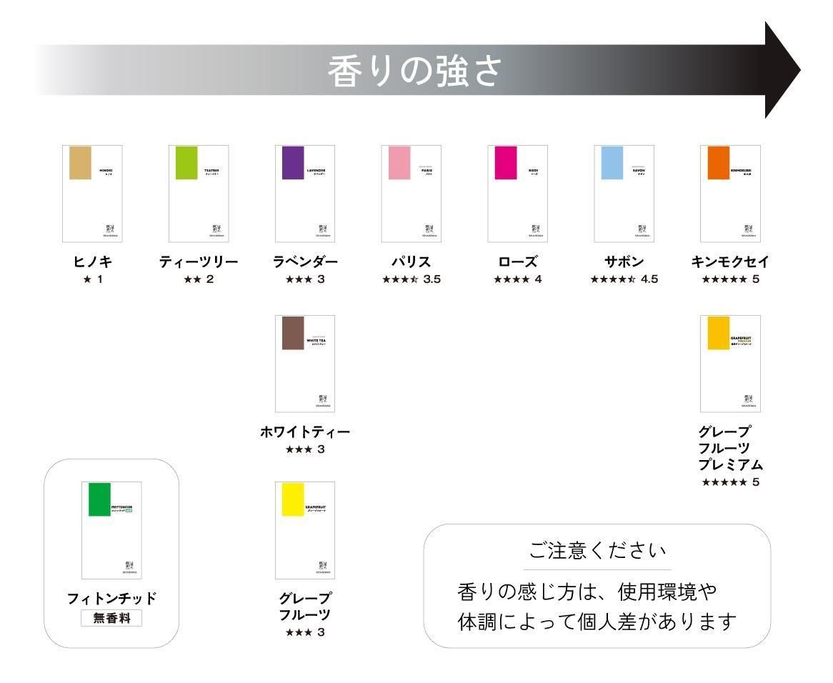 カートリッジ パリス